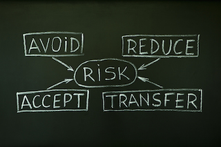 risk management flow chart